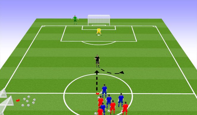 Football/Soccer Session Plan Drill (Colour): Screen 2: Drill. 