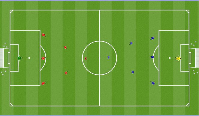 Football/Soccer Session Plan Drill (Colour): Screen 3: Small sided game. 