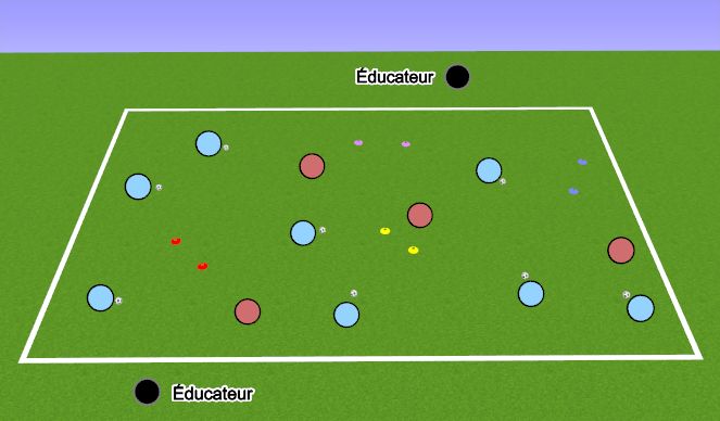 Football/Soccer Session Plan Drill (Colour): Atelier #3 Les gardiens de la galaxie