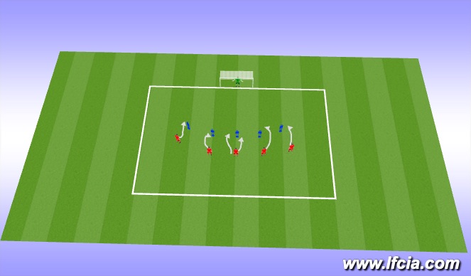 Football/Soccer Session Plan Drill (Colour): Shooting from different angles