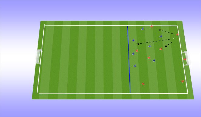 Football/Soccer Session Plan Drill (Colour): Defending/ Organized Press 