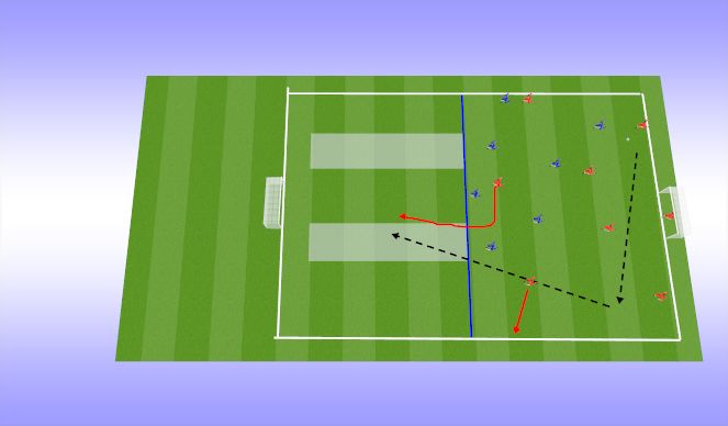 Football/Soccer Session Plan Drill (Colour): Attacking / Combine / Breaking Lines) 