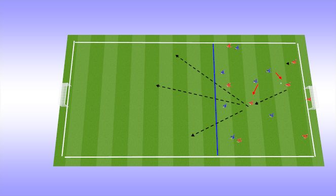 Football/Soccer Session Plan Drill (Colour): Thorugh the Center 