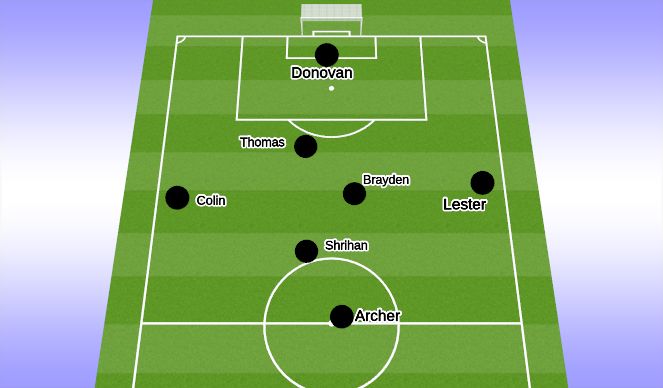 Football/Soccer Session Plan Drill (Colour): Line up