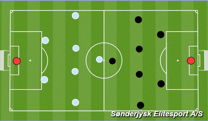 Football/Soccer Session Plan Drill (Colour): 8v8 - Tre hold