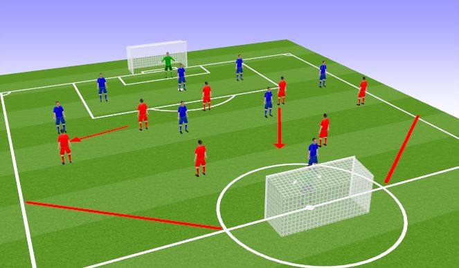 Football/Soccer Session Plan Drill (Colour): SSG