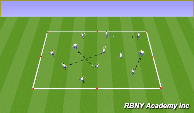 Football/Soccer Session Plan Drill (Colour): Passing Awareness Warmup.