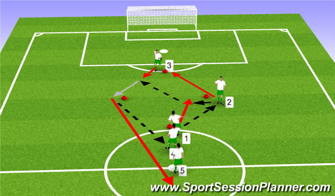 Football/Soccer Session Plan Drill (Colour): Diamond Passing Warm up
