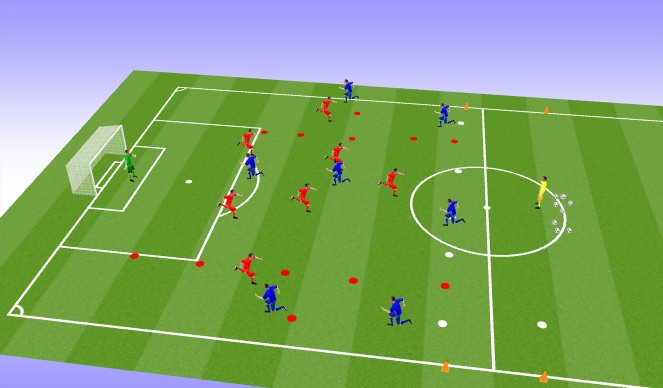 Football/Soccer Session Plan Drill (Colour): Specific Practice