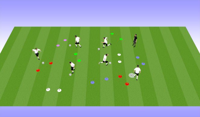 Football/Soccer Session Plan Drill (Colour): Dribble Gates