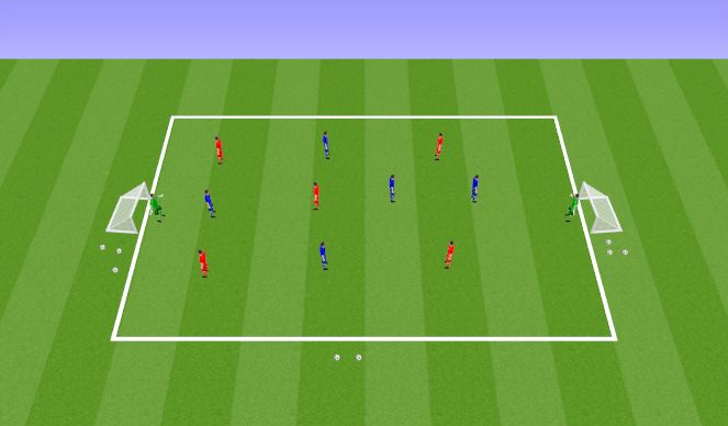 Football/Soccer Session Plan Drill (Colour): SSG