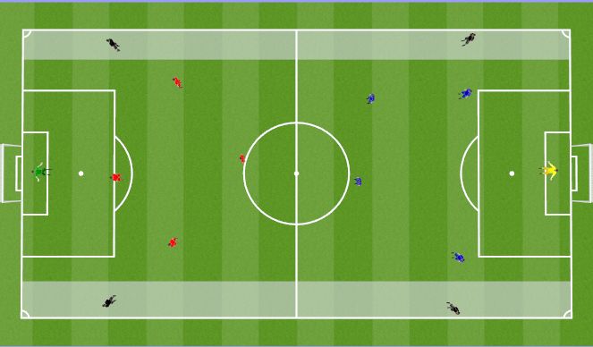Football/Soccer Session Plan Drill (Colour): Small sided game