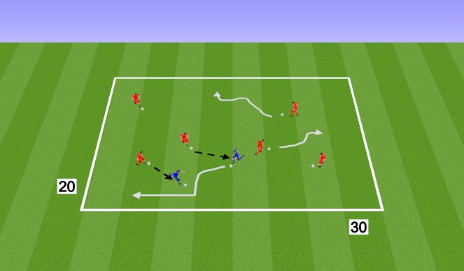 Football/Soccer Session Plan Drill (Colour): Development