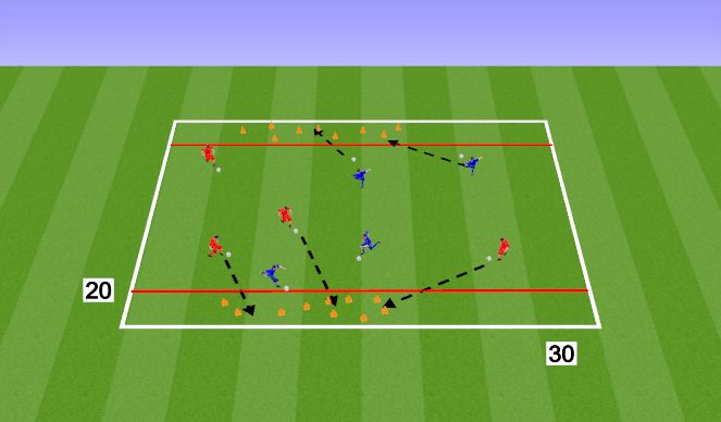 Football/Soccer Session Plan Drill (Colour): Small sided game