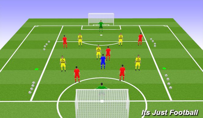 Football/Soccer Session Plan Drill (Colour): Screen 1