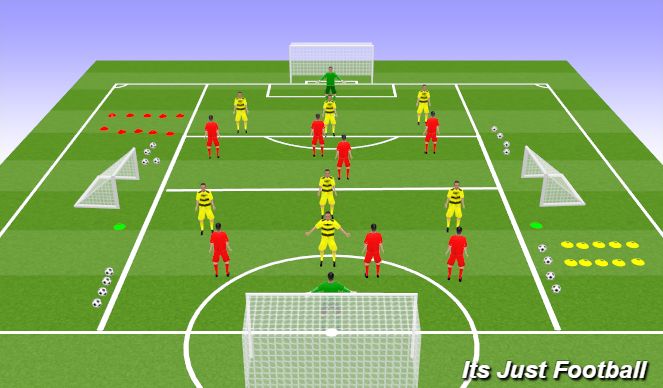 Football/Soccer Session Plan Drill (Colour): Screen 3