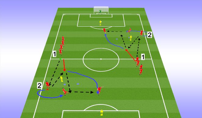 Football/Soccer Session Plan Drill (Colour): Shoot.
