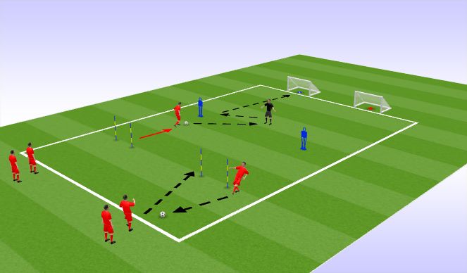 Football/Soccer Session Plan Drill (Colour): Passing Relay
