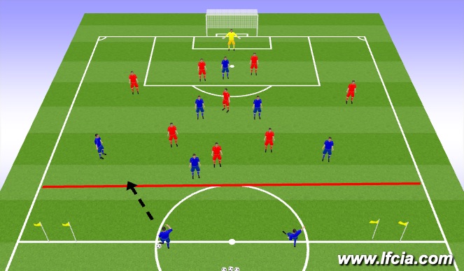 Football/Soccer Session Plan Drill (Colour): Conditioned