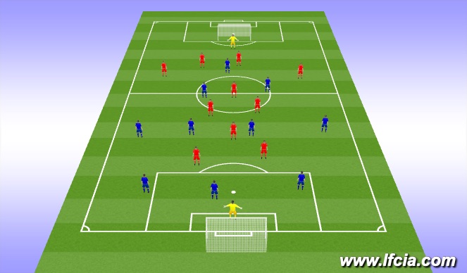 Football/Soccer Session Plan Drill (Colour): Play