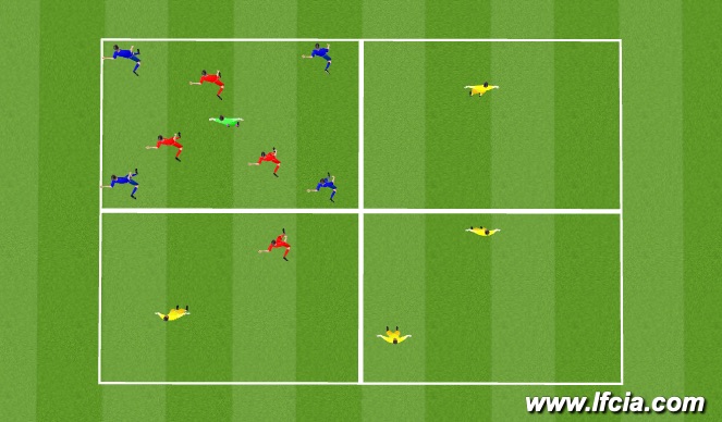 Football/Soccer Session Plan Drill (Colour): WARM-UP