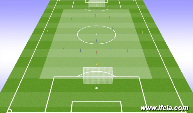Football/Soccer Session Plan Drill (Colour): SSA - 9v9+2