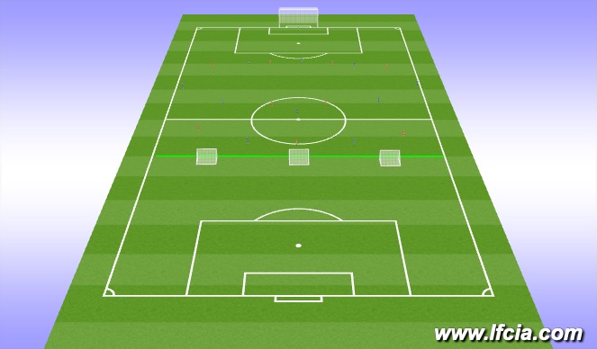 Football/Soccer Session Plan Drill (Colour): OLI - 10v10