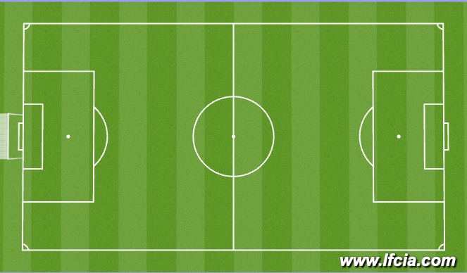 Football/Soccer Session Plan Drill (Colour): SCRIMMAGE