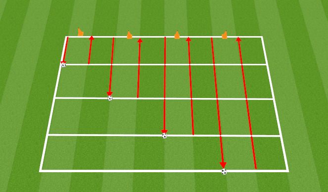 Football/Soccer Session Plan Drill (Colour): Shuttle Runs
