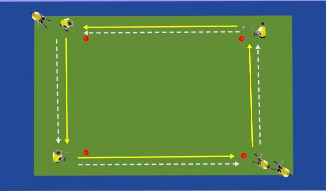 Hockey Session Plan Drill (Colour): Push Pass Box