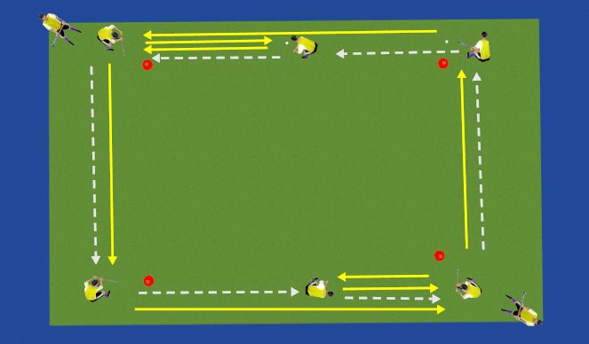 Hockey Session Plan Drill (Colour): Push Pass Variation One