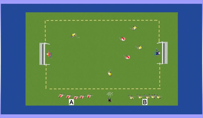 Hockey Session Plan Drill (Colour): The numbers game