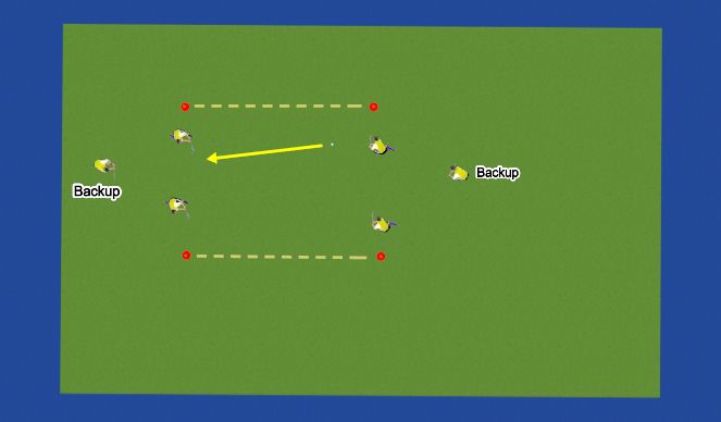 Hockey Session Plan Drill (Colour): First Touch Tennis