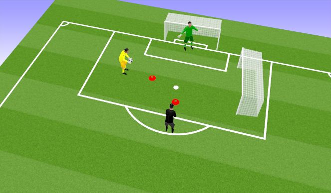 Football/Soccer Session Plan Drill (Colour): Screen 3