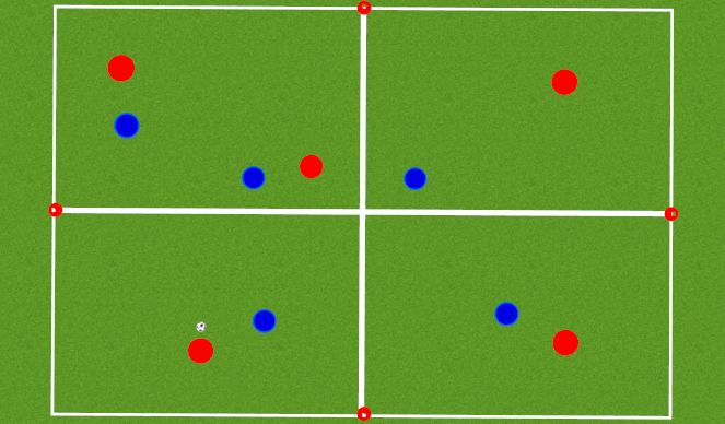 Football/Soccer Session Plan Drill (Colour): Session Break-Down