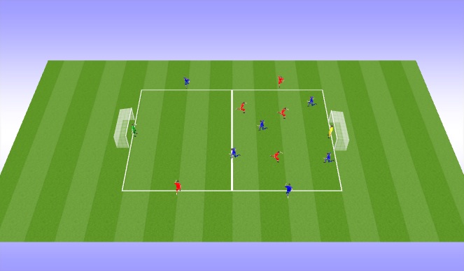 Football/Soccer Session Plan Drill (Colour): Overloads