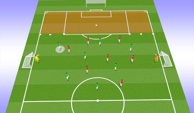 Football/Soccer Session Plan Drill (Colour): Small sided fun game