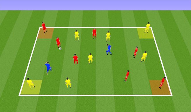 Football/Soccer Session Plan Drill (Colour): warm up 