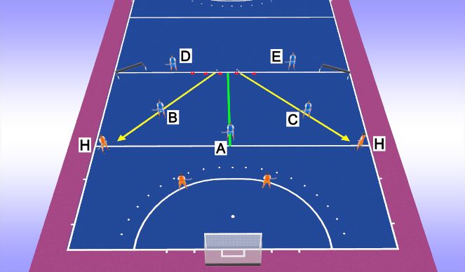 Hockey Session Plan Drill (Colour): Press vs outlet drill