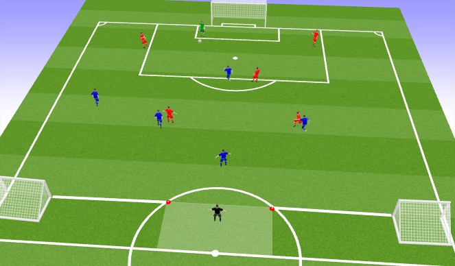 Football/Soccer Session Plan Drill (Colour): Set Up