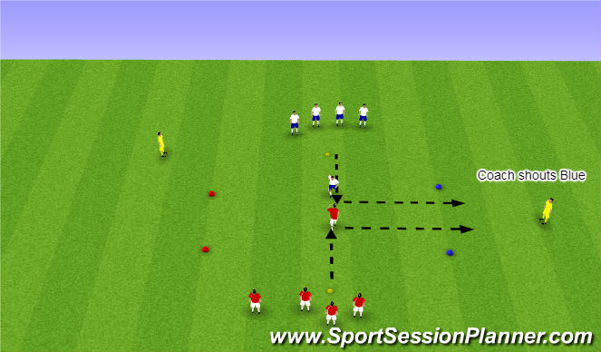 Football/Soccer Session Plan Drill (Colour): Exercise 2