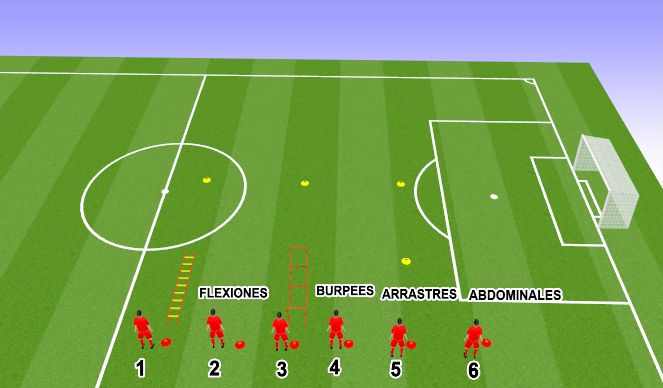 Football/Soccer Session Plan Drill (Colour): TAREA 1