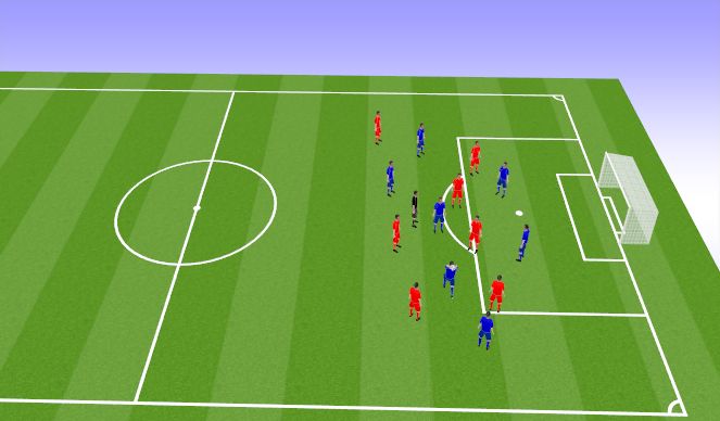Football/Soccer Session Plan Drill (Colour): TAREA 2