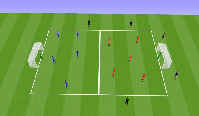 Football/Soccer Session Plan Drill (Colour): TAREA 5