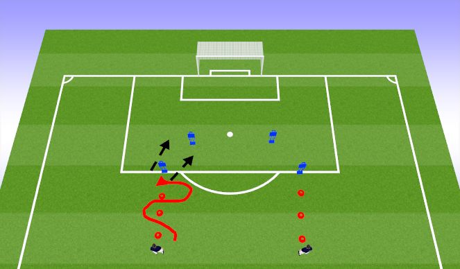 Football/Soccer Session Plan Drill (Colour): Dribble, Move, Shoot