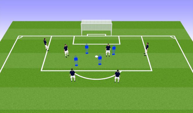 Football/Soccer Session Plan Drill (Colour): Creative