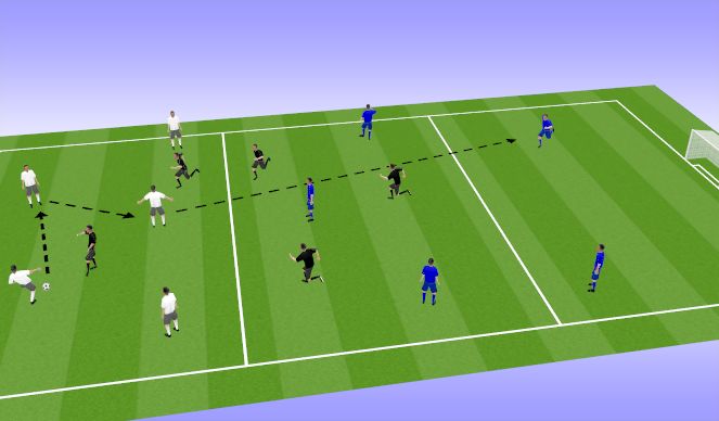 Football/Soccer Session Plan Drill (Colour): Screen 1