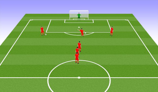 Football/Soccer Session Plan Drill (Colour): Shooting one two