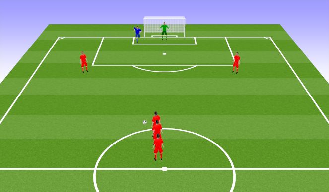 Football/Soccer Session Plan Drill (Colour): Shooting one v one