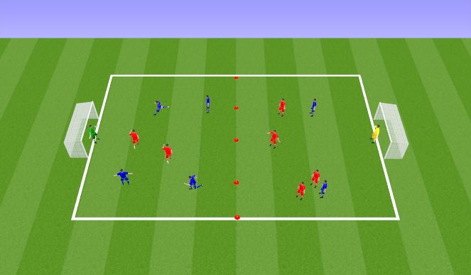 Football/Soccer Session Plan Drill (Colour): Shooting focus - SSG